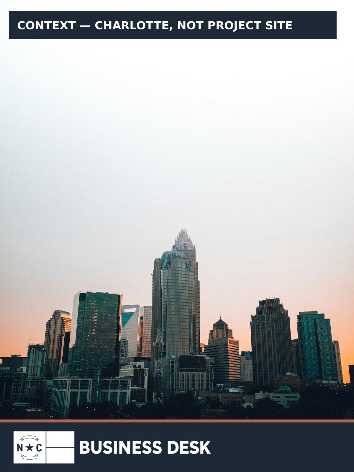 Charlotte skyline at sunset, shown as context and not the South End project site.