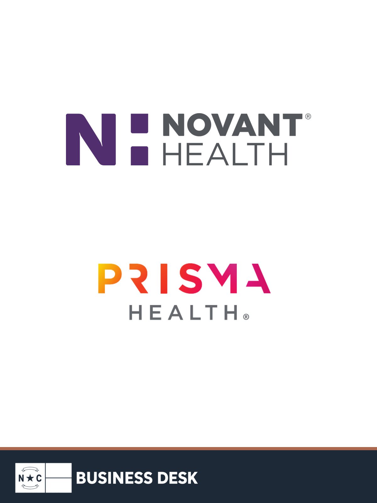 Novant Health and Prisma Health official logos on a white field above the NC Business Desk footer