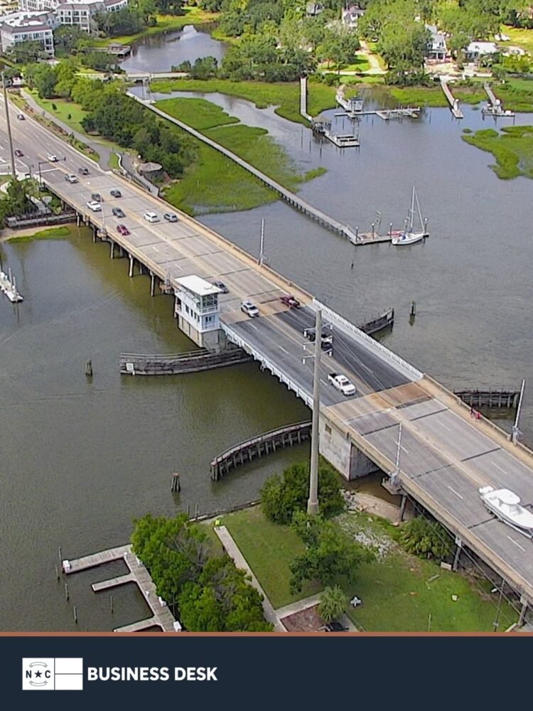 Aerial view of the C. Heide Trask Memorial Bridge in Wrightsville Beach, part of the community's three-bridge replacement program, above the NC Business Desk footer.