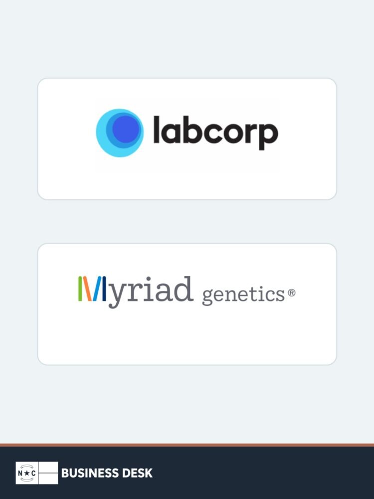 Official Labcorp and Myriad Genetics logos above the NC Business Desk footer.